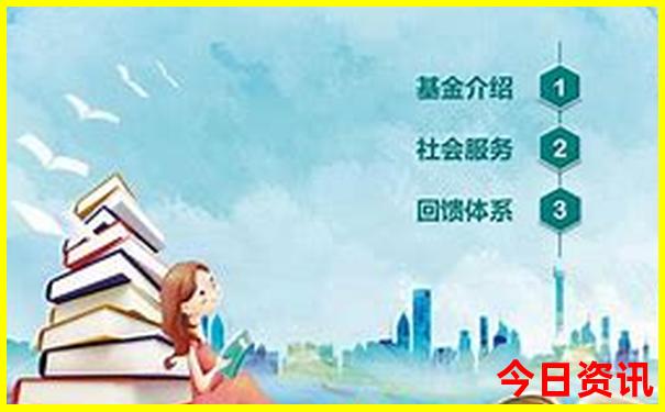 福州景区十大景点排名